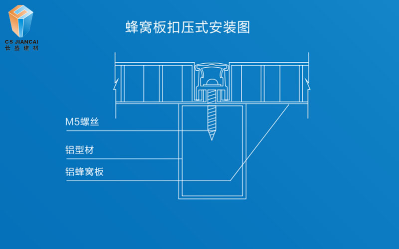 鋁蜂窩板幕墻安裝節(jié)點(diǎn)圖